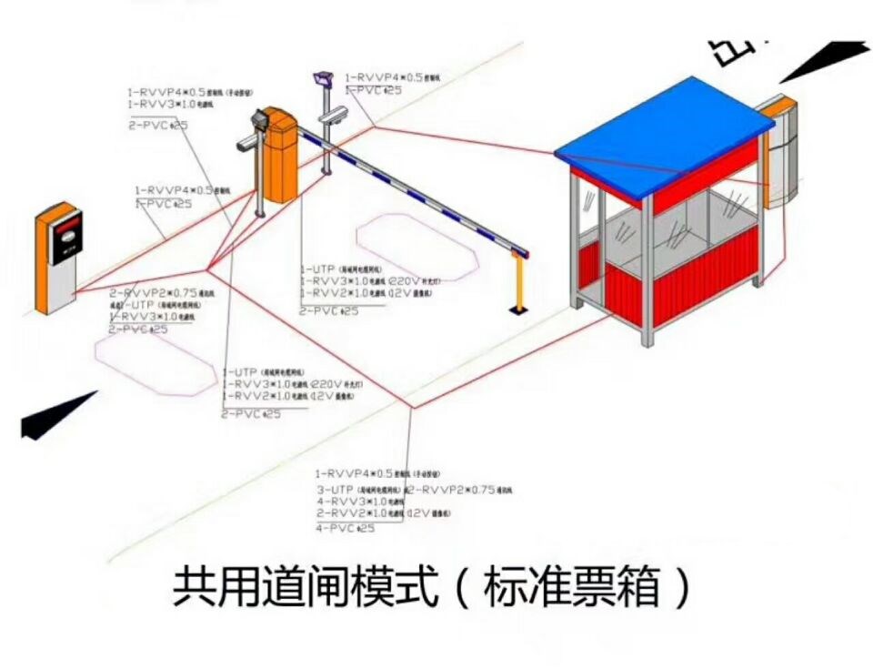 衢州柯城区单通道模式停车系统