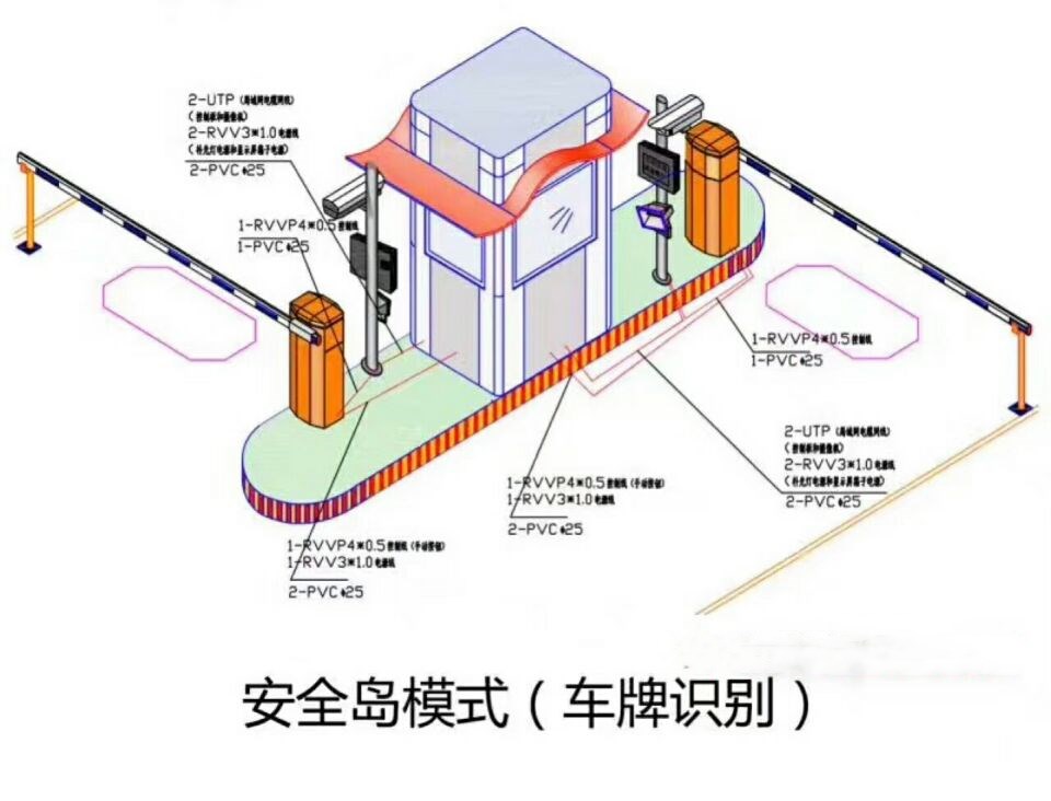 衢州柯城区双通道带岗亭车牌识别