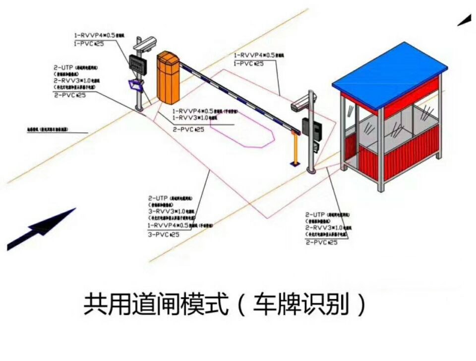 衢州柯城区单通道车牌识别系统施工